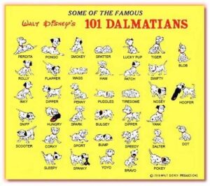 101 Dalmatians Names: A Complete List – 101 Dalmatians Full Movie – ACME